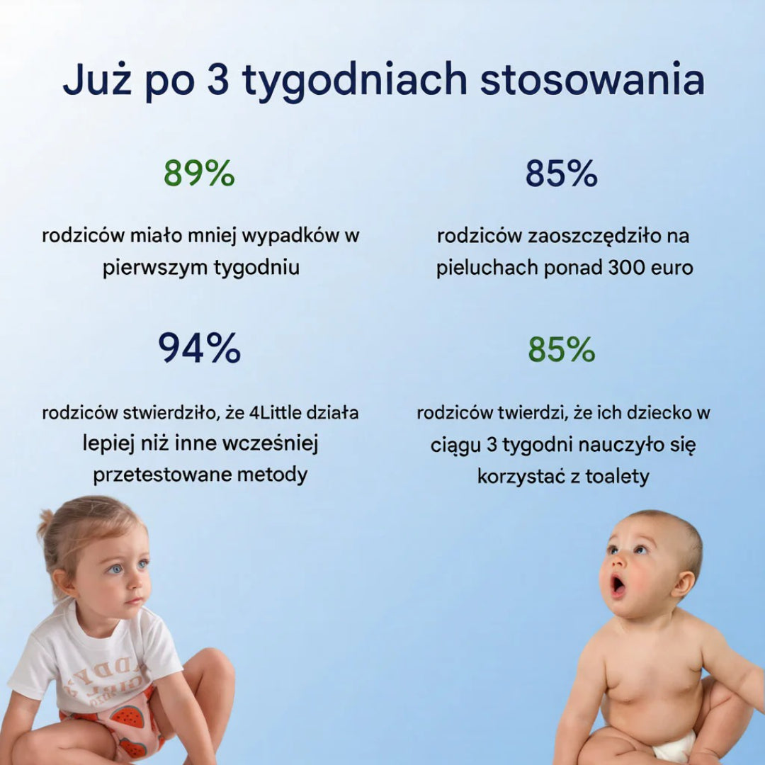 Majtki treningowe do nauki korzystania z nocnika, Wielorazowa bielizna treningowa