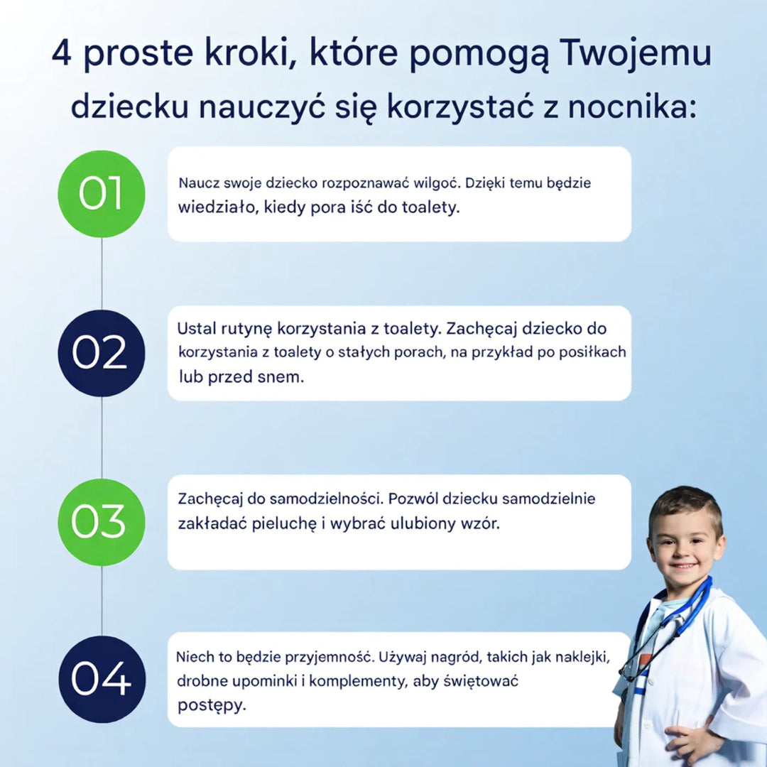 Majtki treningowe do nauki korzystania z nocnika – widok produktu 4 | Kidartsy