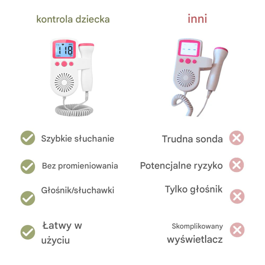 Przenośny monitor tętna płodu – widok produktu 4 | Kidartsy