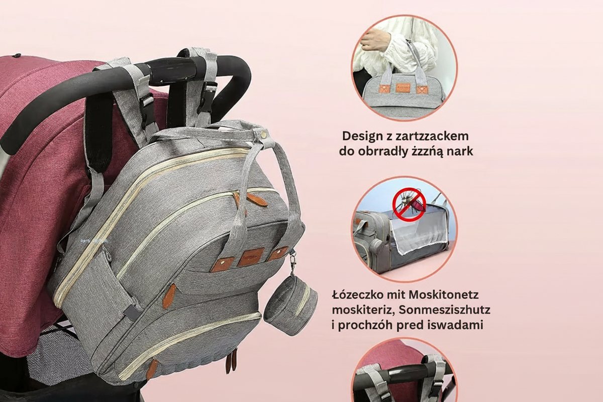 Plecak Pielęgnacyjny 2w1 z Wbudowanym Przewijakiem – widok produktu 6 | Kidartsy